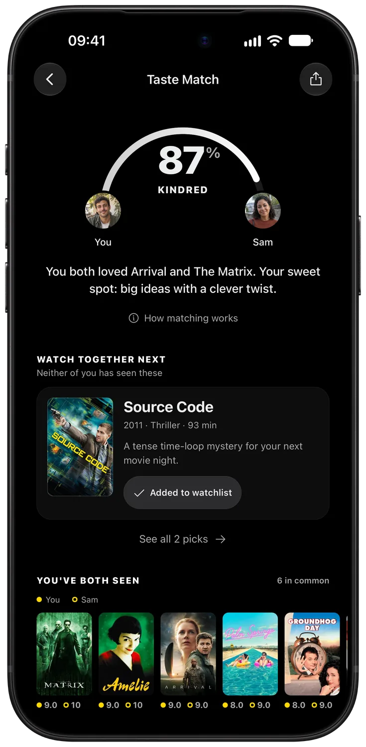Taste Match score of 87% between two friends
